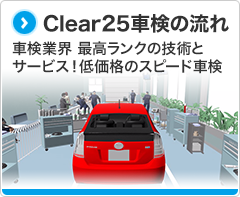 Clear25車検の流れ